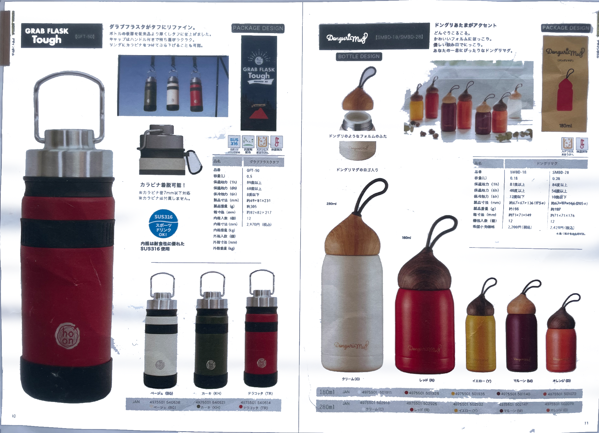 Catalog inner